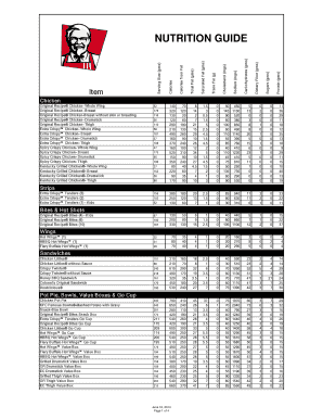 Kfc Nutrition PDF  Form