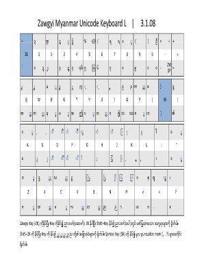 Zawgyi Myanmar Unicode Keyboard  Form