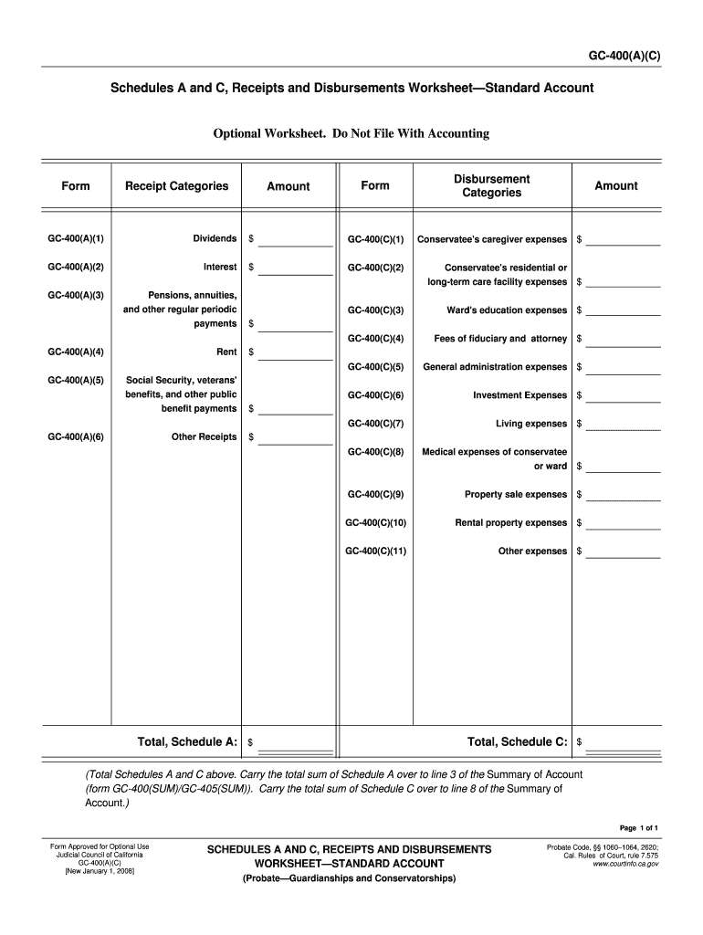C Schedule a C Form