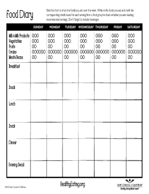 California Dairy Council Shopping List PDF  Form