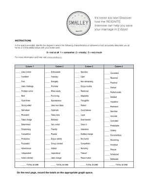 Smalley Personality Test  Form