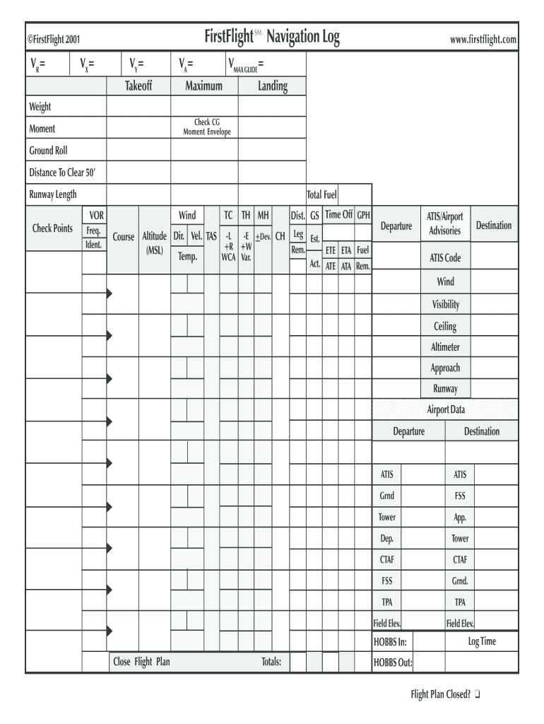 Vfr Kneeboard Template PDF Form Fill Out and Sign Printable PDF