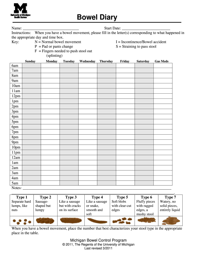 Bowel Diary Template  Form