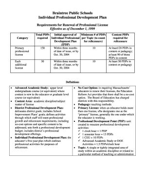 Professional Development Plan Template for Schools  Form