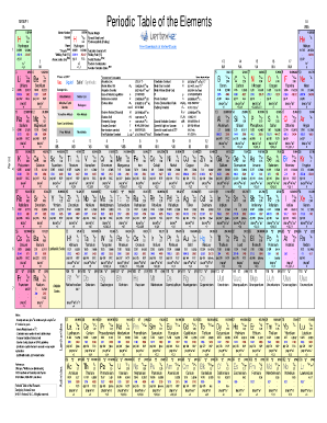 Periodic Table of the Elements Color Color Version of the Periodic Table of the Elements, Designed by Vertex42 Com  Form