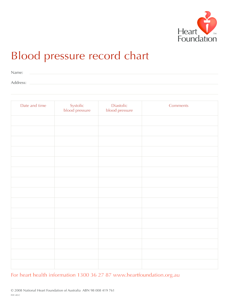 Blood Pressure Chart  Form