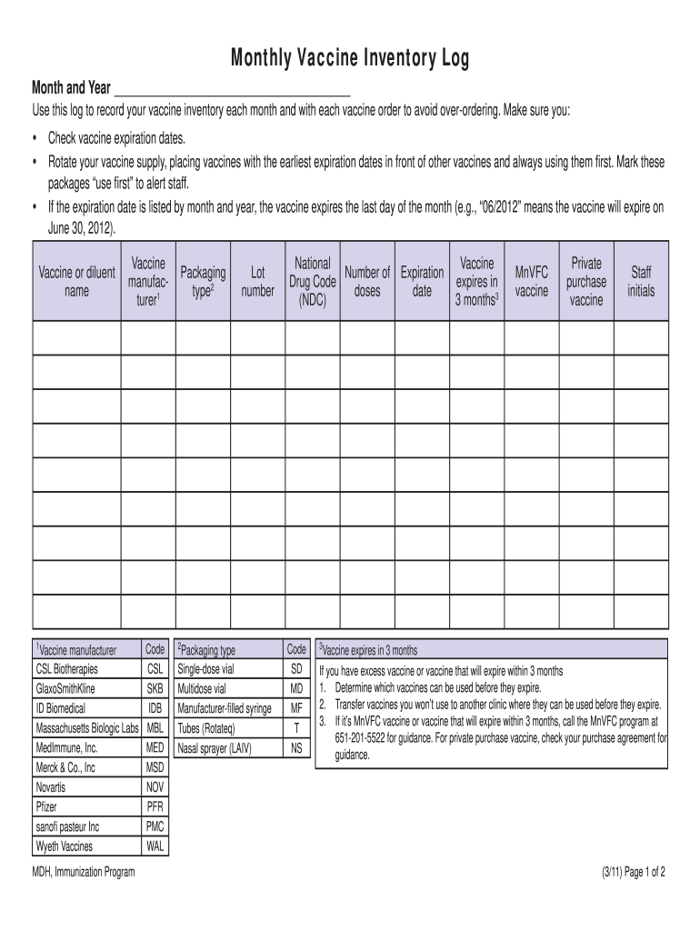 Inventory Log Sheet Template from www.signnow.com