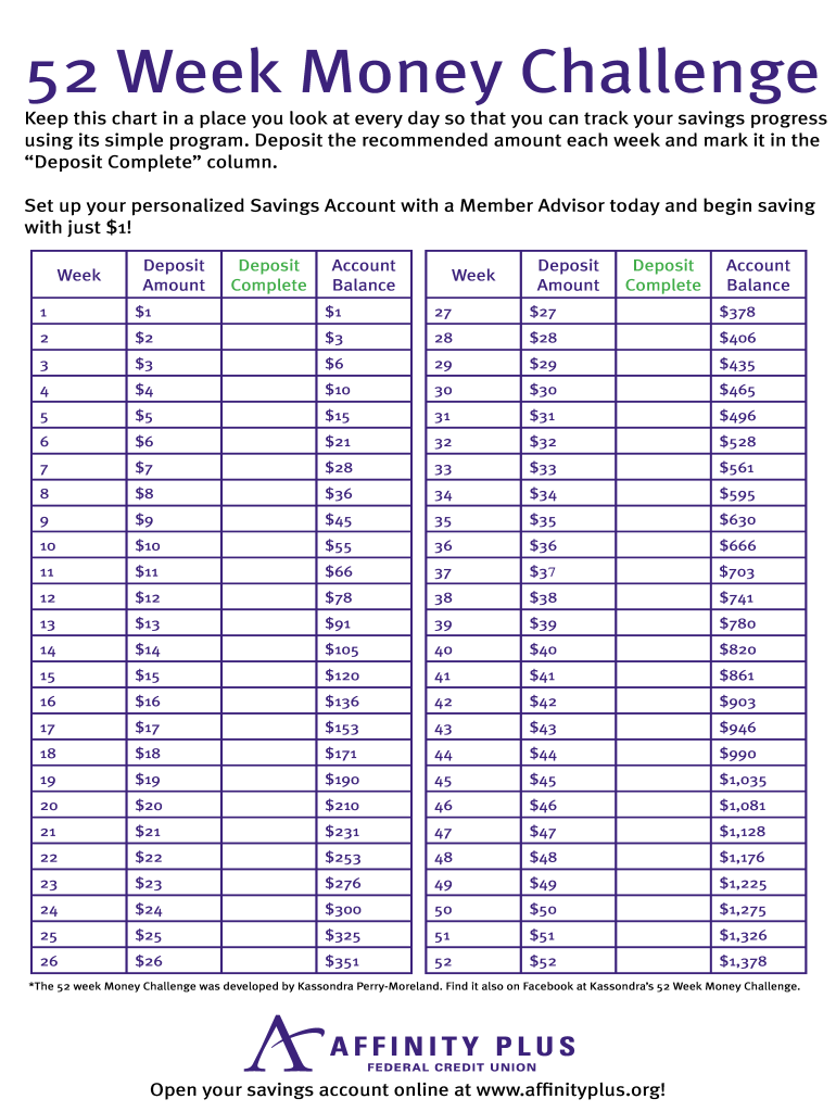 52 Week Money Challenge  Form