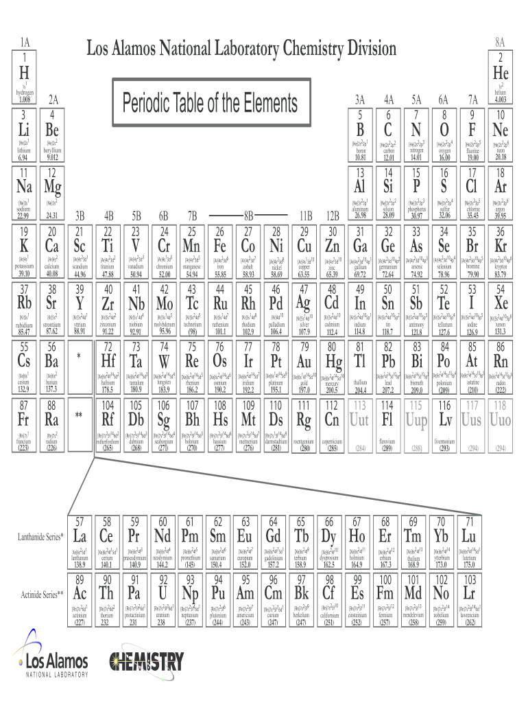Periodic Table PDF Black and White  Form