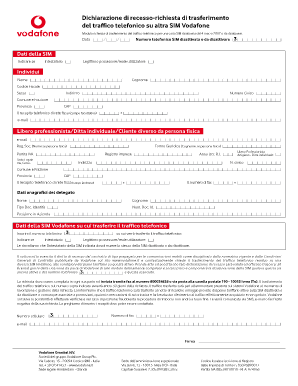 Moduli Disdetta Vodafone  Form