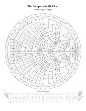 Smith Chart  Form