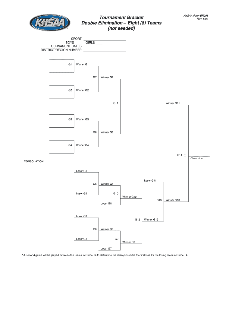  16 Team Double Elimination Bracket Template 2003-2024