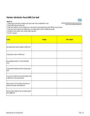  Medication Cart Audit Form 2013-2024