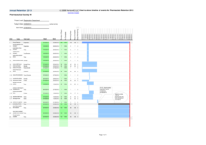 Gantt Chart Maker  Form