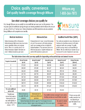 Mnsure Income Limits  Form