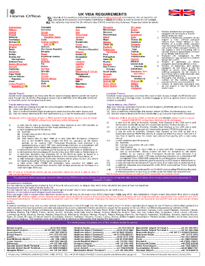 Uk Visa Requirements  Form