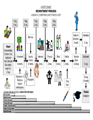 Jcf Training Process  Form