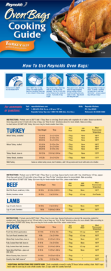 Reynolds Oven Bag Cooking Chart  Form