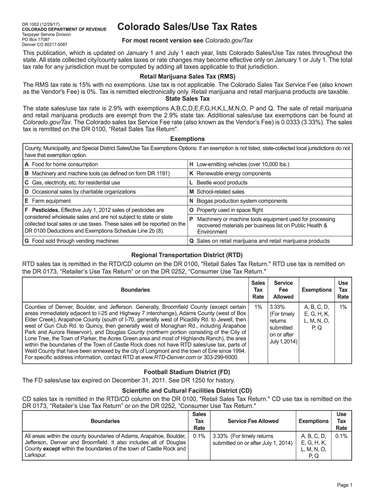  Colorado SalesUse Tax Rates DR 1002 Colorado Gov Colorado 2020