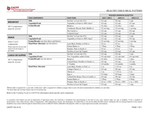 Cacfp Meal Pattern  Form