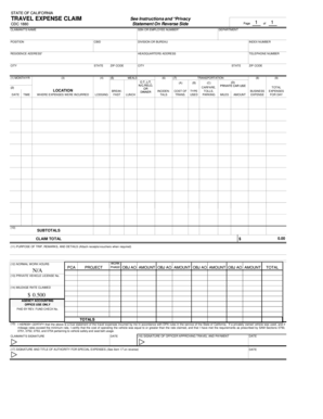 Travel Expense Claim CDC 1880 Cdcr Ca  Form