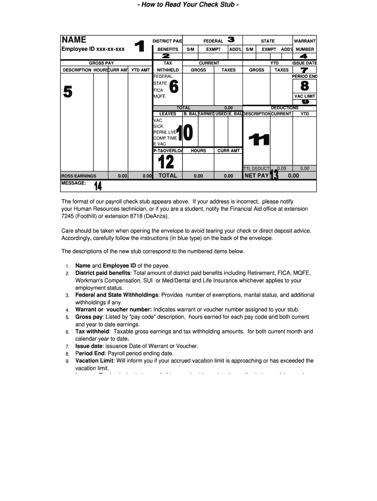 Vac Pt on Paycheck Form