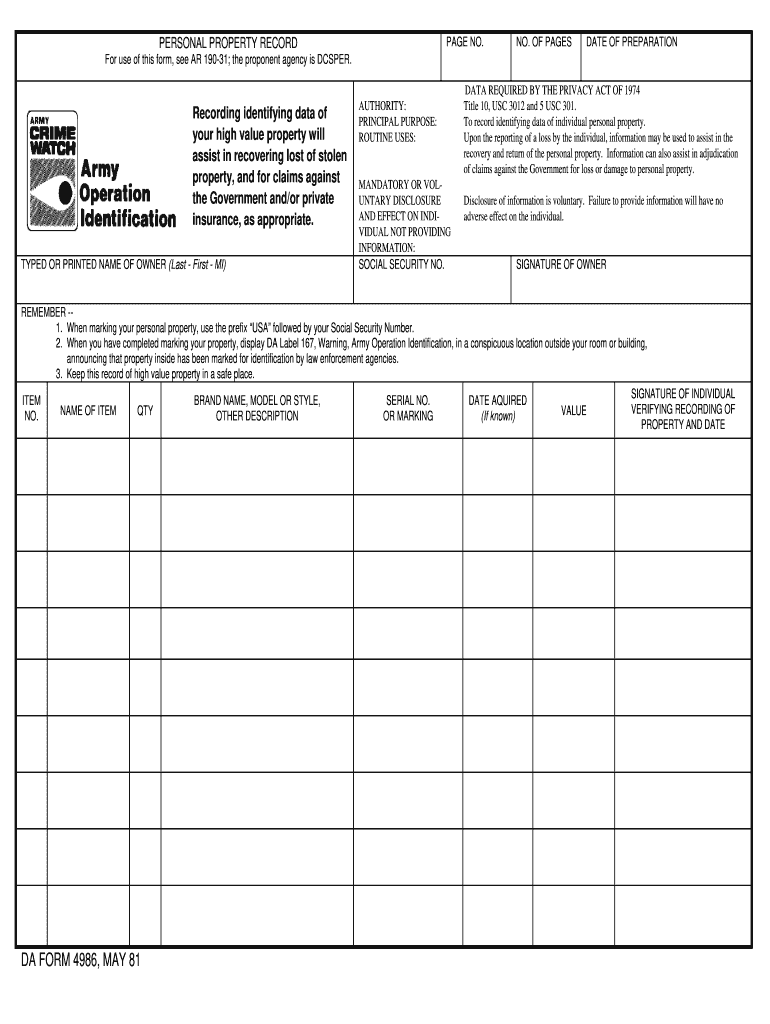  Army High Value Item Sheet 1981-2024