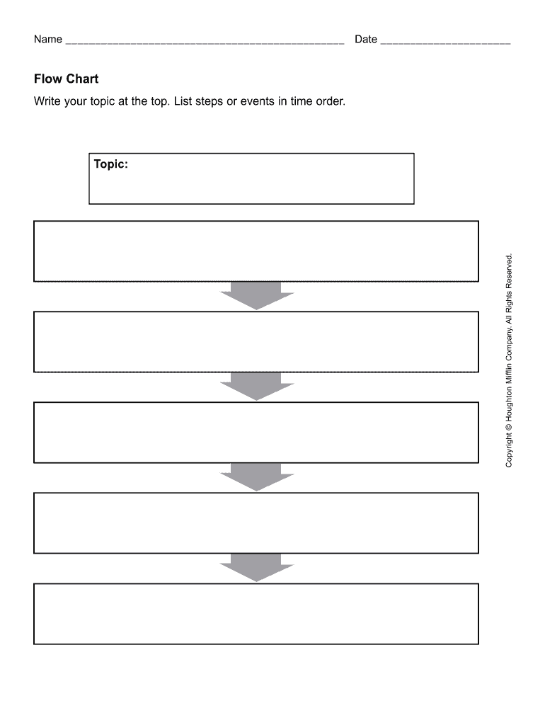 Flow Chart Filling  Form