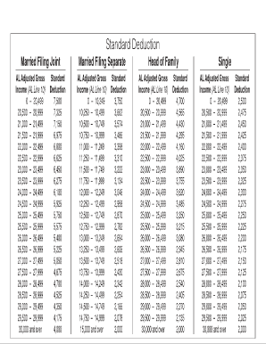 Federal Income Tax Deduction Worksheet Standard Deduction Revenue Alabama  Form