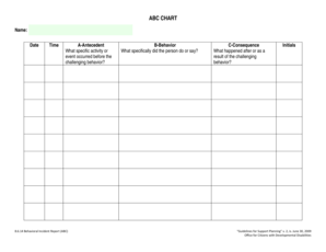 Behaviour Chart Nhs  Form