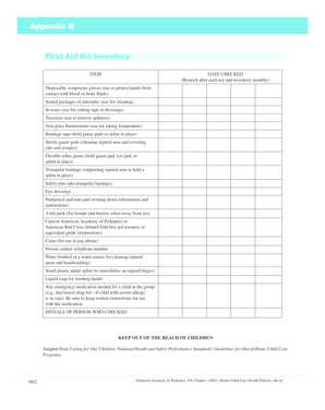 First Aid Box Checklist Excel  Form