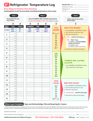  Refrigerator Temperature Log Publichealth Lacounty 2014