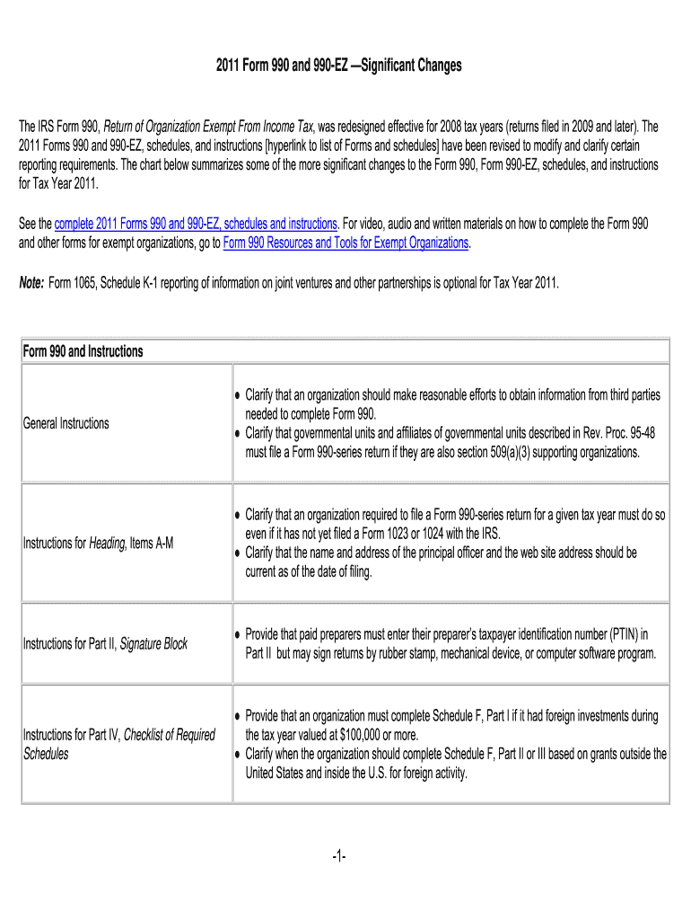  Form 990 Ty2011 2013-2024