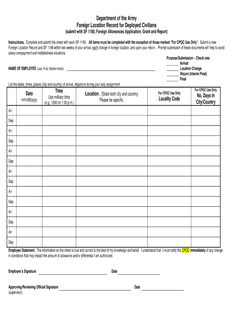 Employee Time Sheets  Form