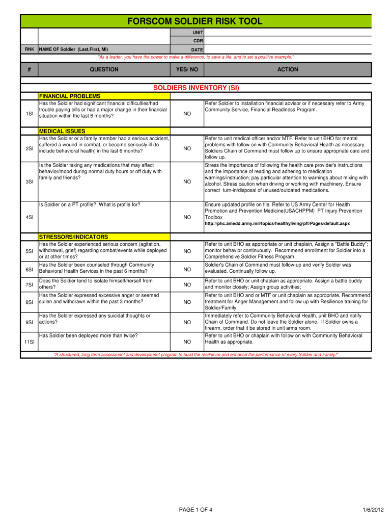 Forscom Risk Assessment Tool  Form