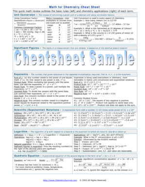 Chemistry Cheat Sheet PDF  Form