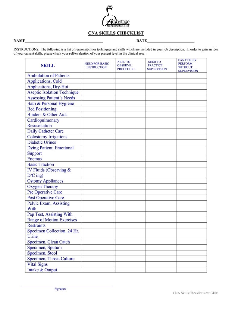 Kink Checklist Form Fill Out And Sign Printable Pdf Template Signnow 