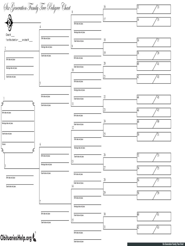 Genealogy Charts PDF  Form
