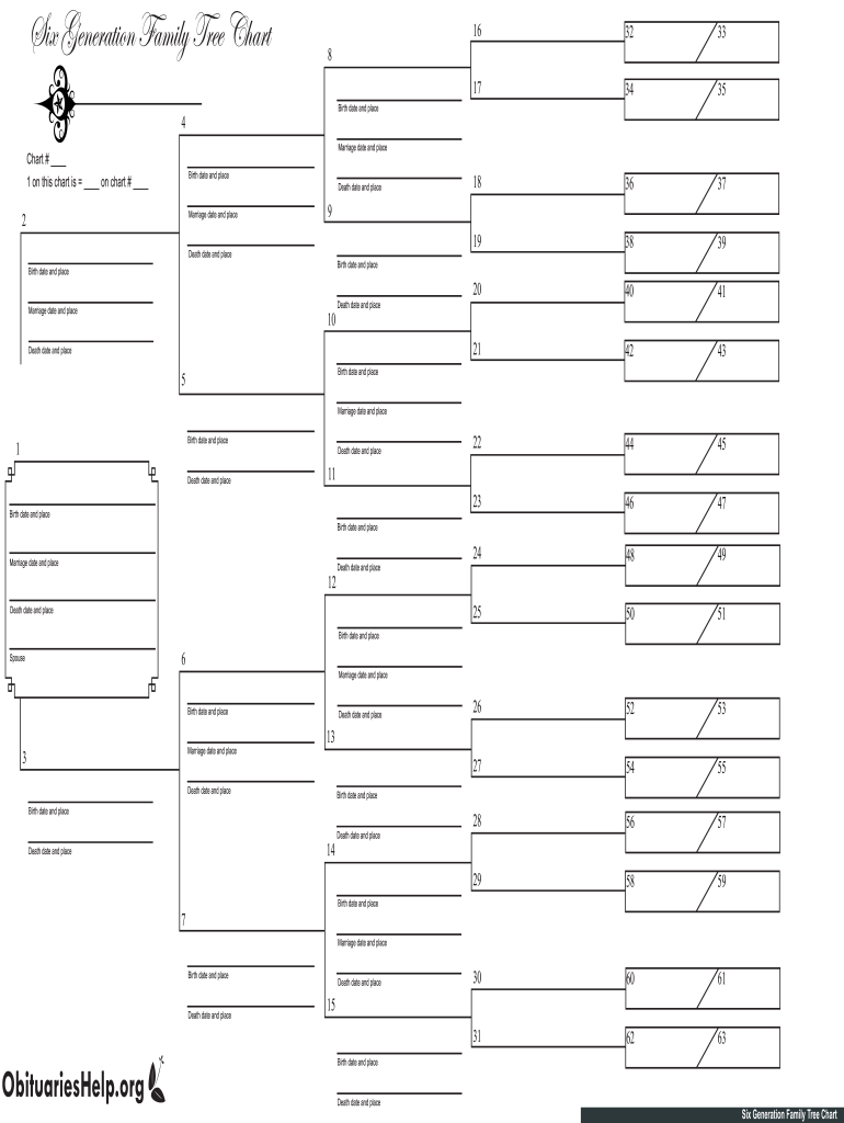 Family Tree Template - Fill Out and Sign Printable PDF Template For Blank Tree Diagram Template