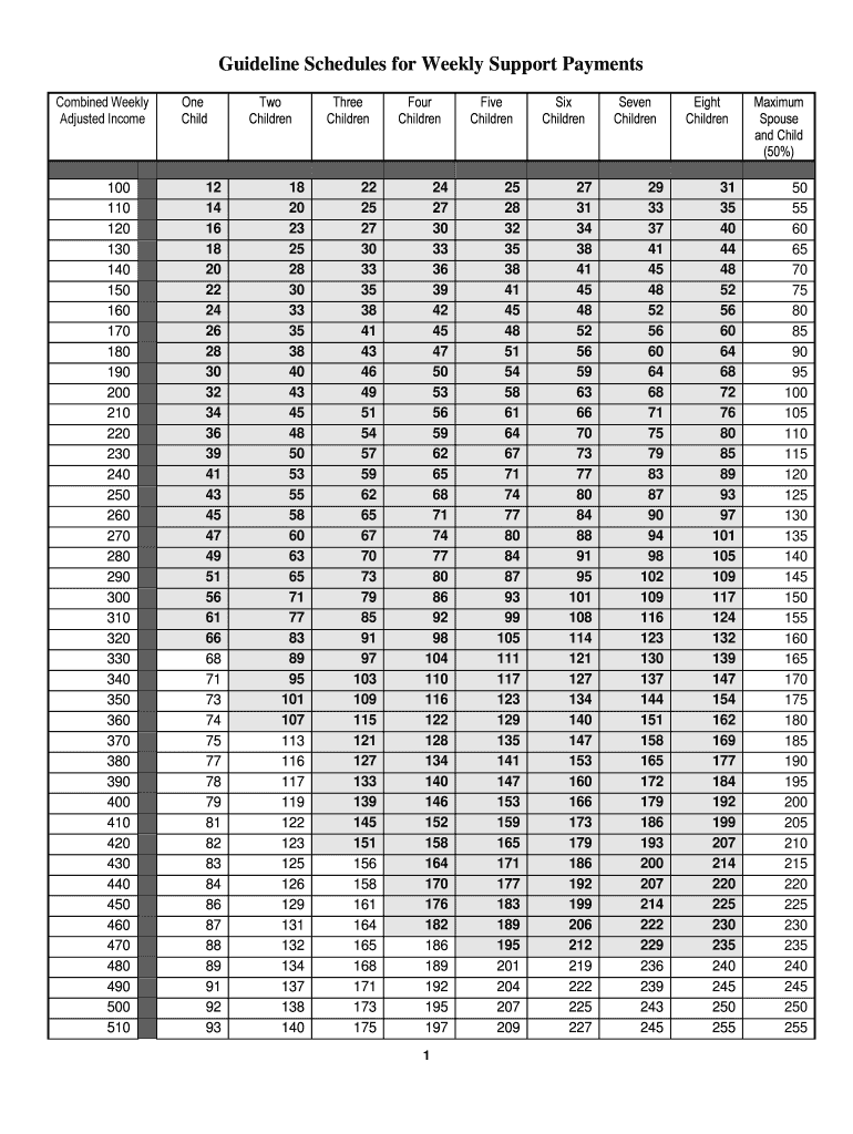 Indiana Weekly Payments  Form