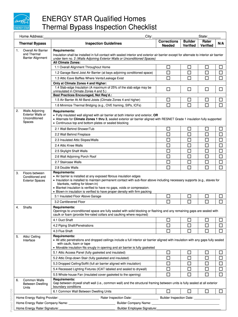 Energy Star Thermal Bypass Checklist  Form
