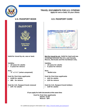 Us Passport Book Us Passport Card Travel Documents for Us Citizens Royce House  Form