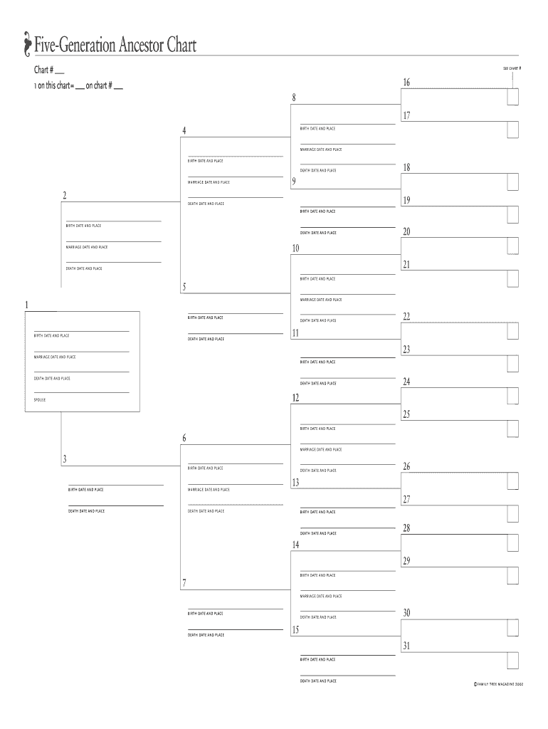 Five Generation Ancestor Chart  Form