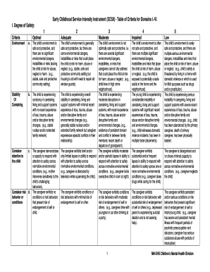 Ecsii Scoring Sheet  Form