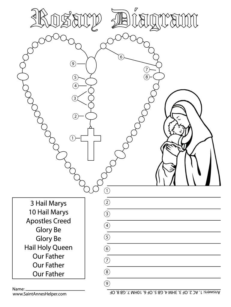 Rosary Diagram Worksheet  Form