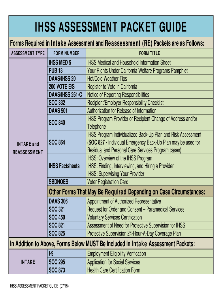 Ihss Assessment Worksheet  Form