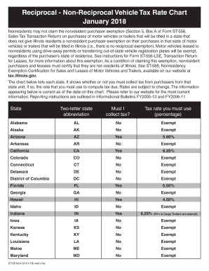 Illinois Reciprocal States  Form