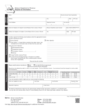 Form 1745