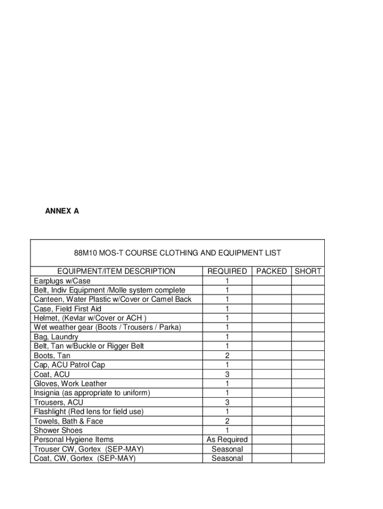  Army Letterhead PDF 2012-2024