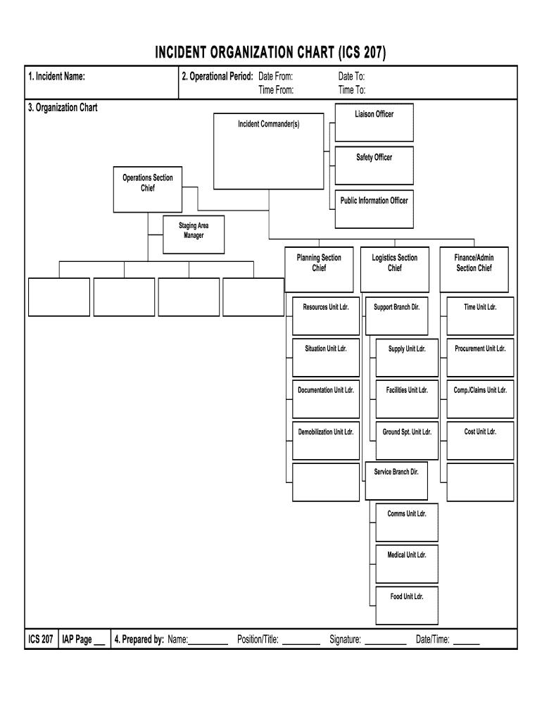 Ics 207 Word Document  Form